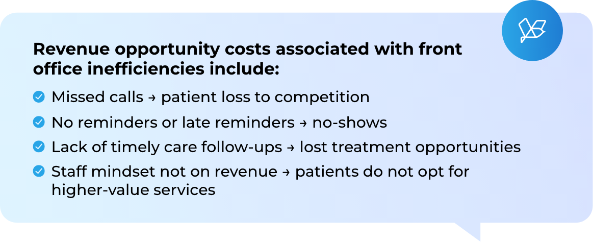 DSO Dental front office AI DSO Dental front office AI