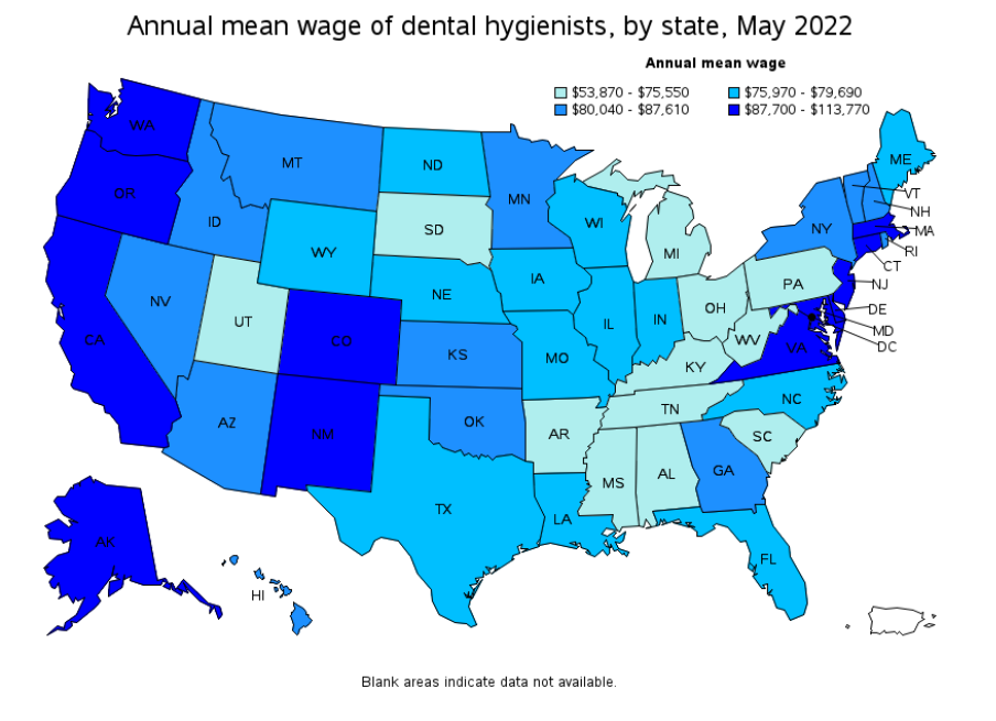 Dental hygienists