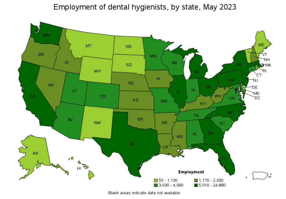 dental hygiene