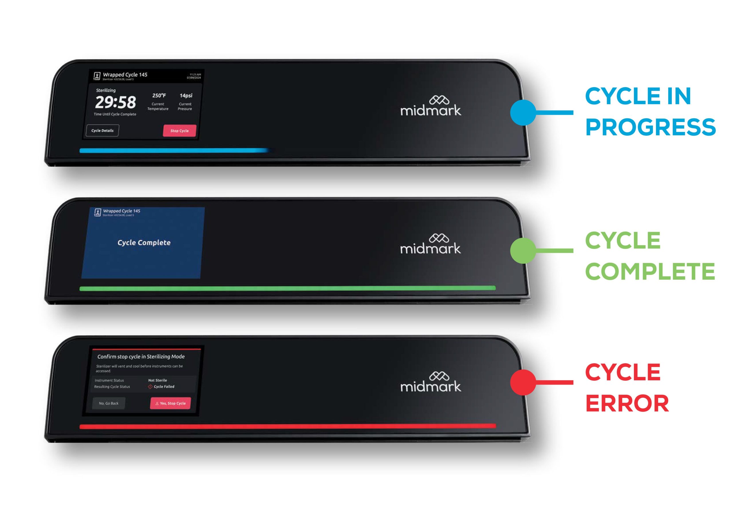 dental sterilization midmark dso dental sterilization midmark dso