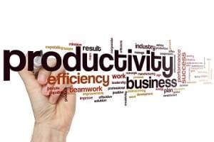 Productivity word cloud concept