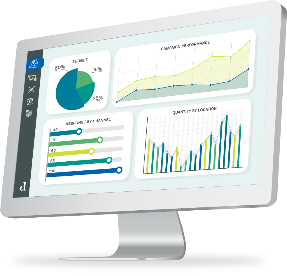 DSO Marketing