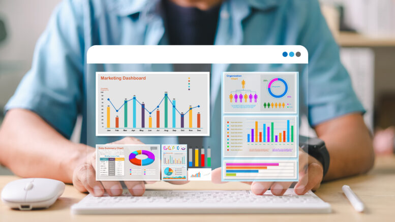 dso and dental multi location marketing LEADS