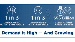 DSO Orthodontics orthobrain