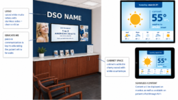 dso patient experience marketing