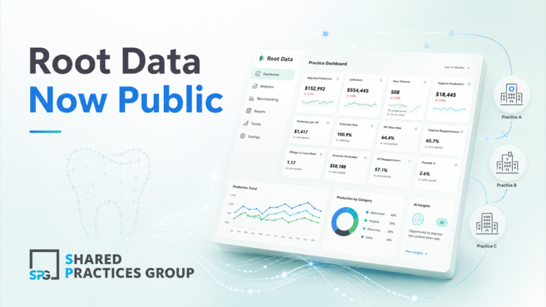 root data dental analytics